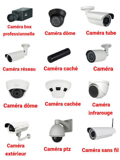 Caméra 5